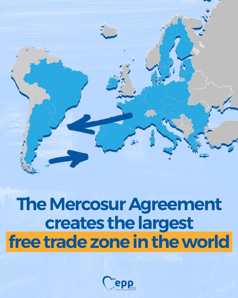Леви, десни, MERCOSUR